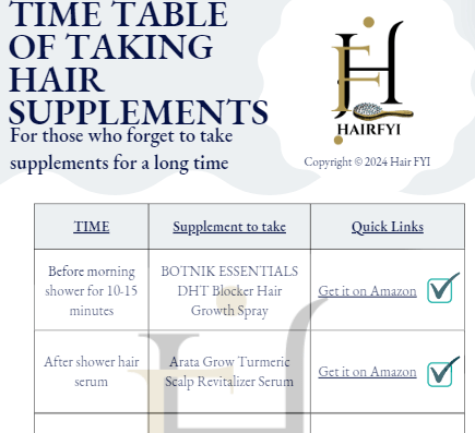 Hair supplements time table